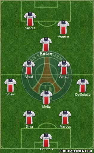 Paris Saint-Germain Formation 2014