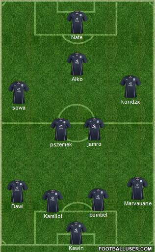 Dundee Formation 2014