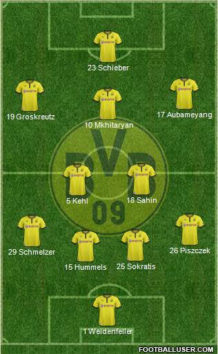 Borussia Dortmund Formation 2014