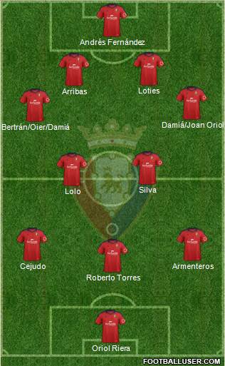 C. At. Osasuna Formation 2014