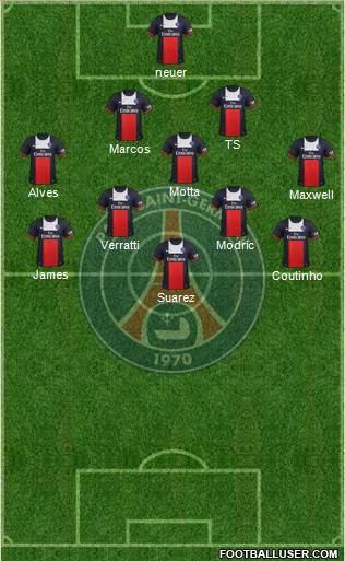 Paris Saint-Germain Formation 2014