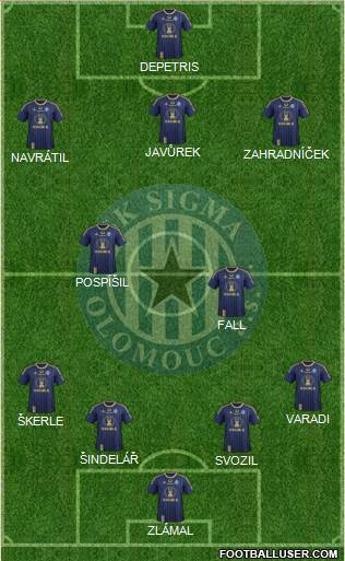 Sigma Olomouc Formation 2014