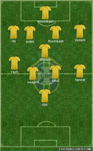 Brazil Formation 2014