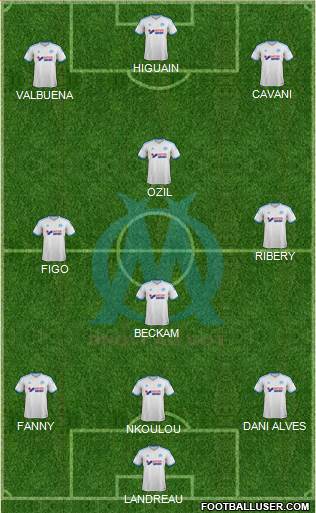 Olympique de Marseille Formation 2014
