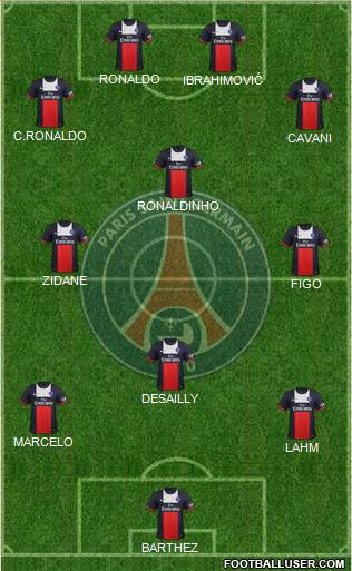 Paris Saint-Germain Formation 2014