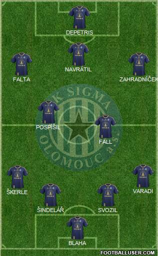 Sigma Olomouc Formation 2014