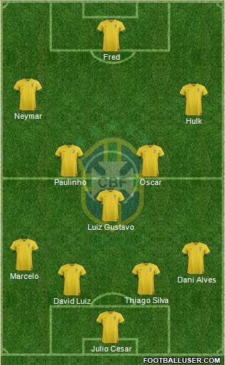 Brazil Formation 2014