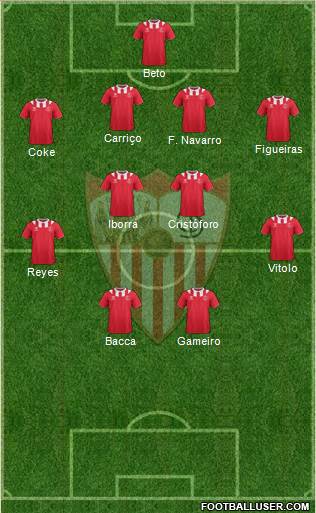 Sevilla F.C., S.A.D. Formation 2014
