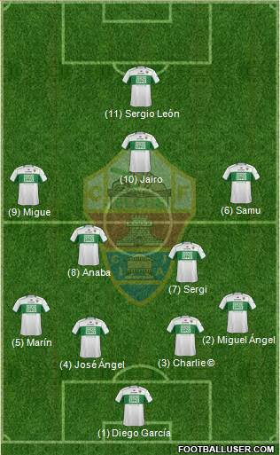 Elche C.F., S.A.D. Formation 2014