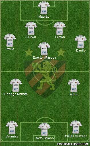 Sport C Recife Formation 2014