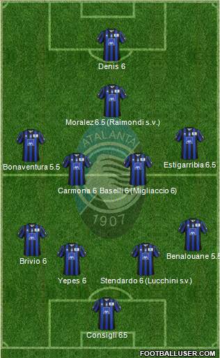 Atalanta Formation 2014