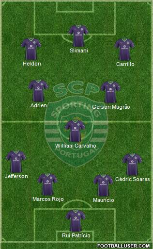 Sporting Clube de Portugal - SAD Formation 2014