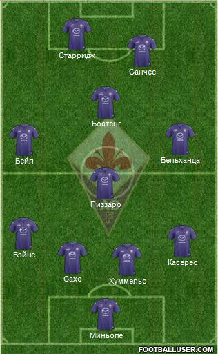 Fiorentina Formation 2014