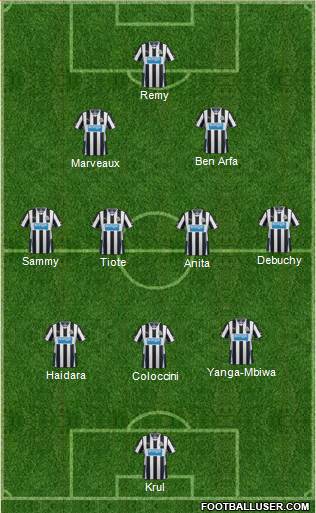 Newcastle United Formation 2014