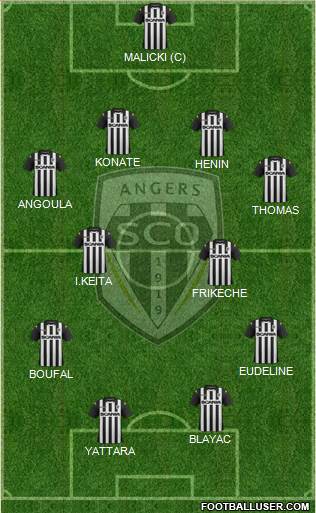Angers SCO Formation 2014