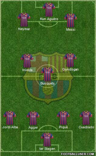 F.C. Barcelona Formation 2014