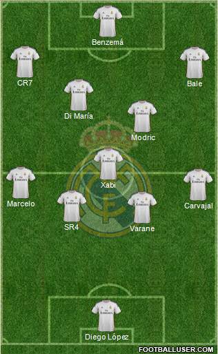 Real Madrid C.F. Formation 2014