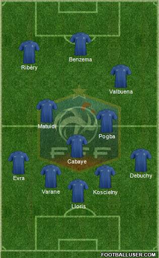 France Formation 2014