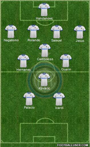 F.C. Internazionale Formation 2014