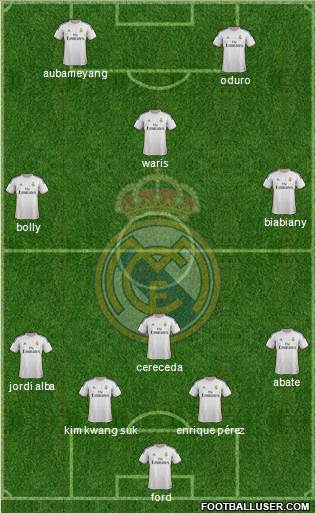 Real Madrid C.F. Formation 2014