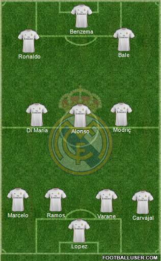 Real Madrid C.F. Formation 2014