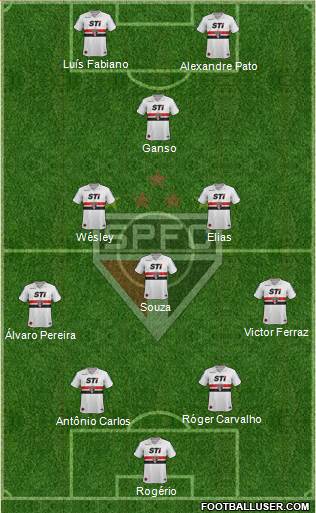 São Paulo FC Formation 2014