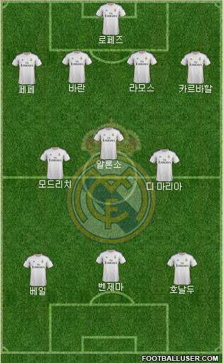 Real Madrid C.F. Formation 2014