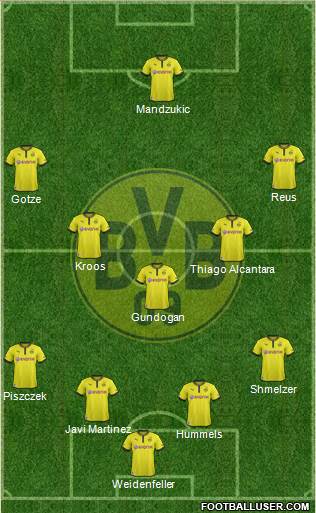 Borussia Dortmund Formation 2014