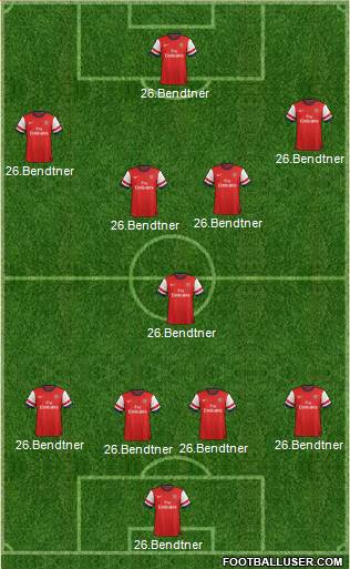 Arsenal Formation 2014