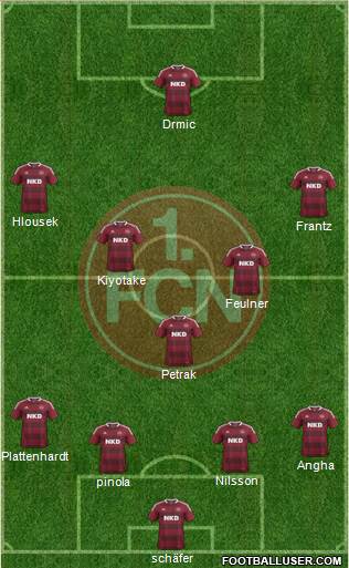 1.FC Nürnberg Formation 2014