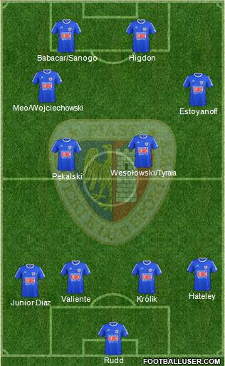 Piast Gliwice football formation