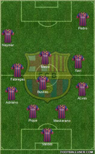 F.C. Barcelona Formation 2014