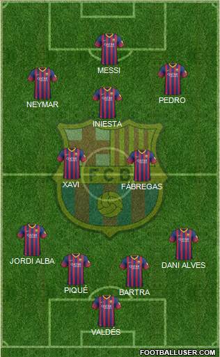 F.C. Barcelona Formation 2014