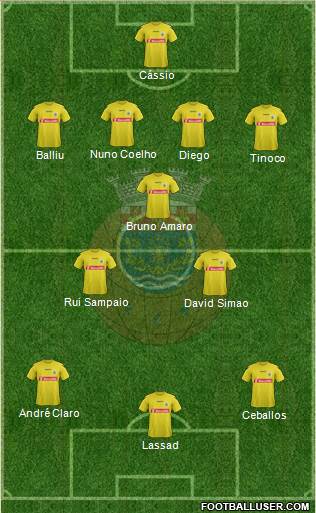 Futebol Clube de Arouca Formation 2014