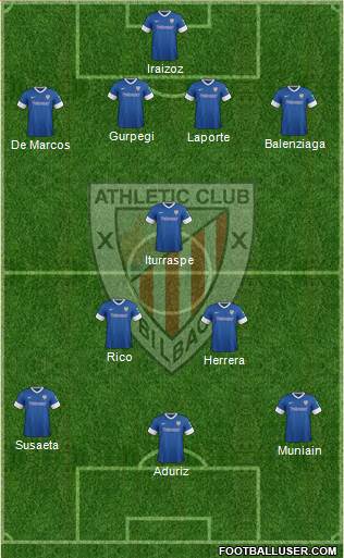 Athletic Club Formation 2014
