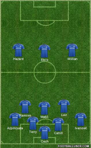Chelsea Formation 2014