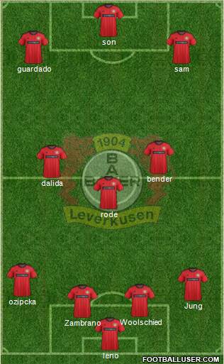 Bayer 04 Leverkusen Formation 2014