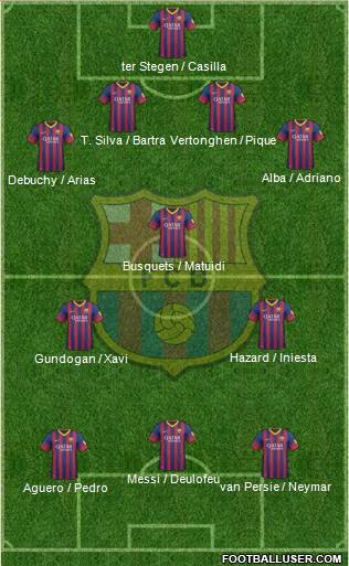 F.C. Barcelona Formation 2014