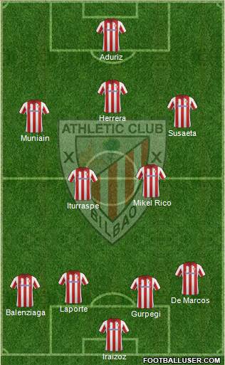 Athletic Club Formation 2014