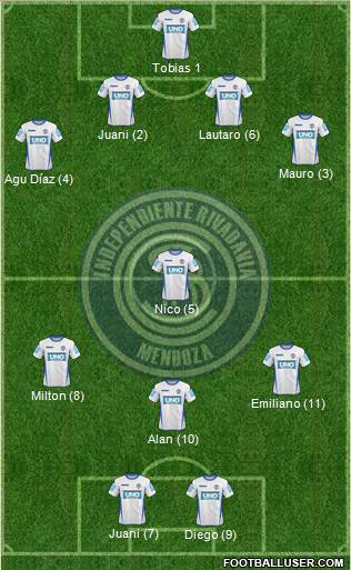 Independiente Rivadavia de Mendoza Formation 2014