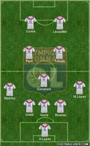 Olympique Lyonnais Formation 2014