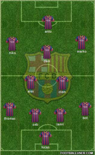 F.C. Barcelona Formation 2014