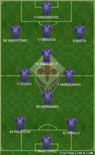 Fiorentina Formation 2014