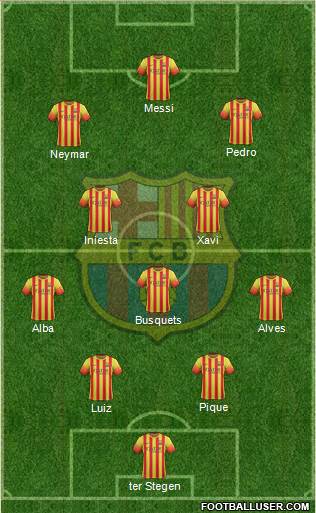 F.C. Barcelona Formation 2014