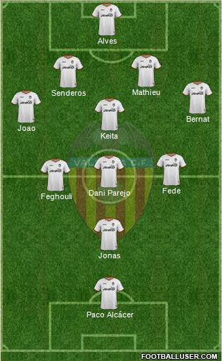 Valencia C.F., S.A.D. Formation 2014