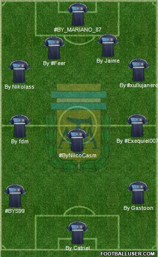 Argentina Formation 2014