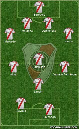 River Plate Formation 2014