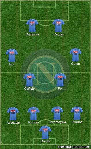 Napoli Formation 2014