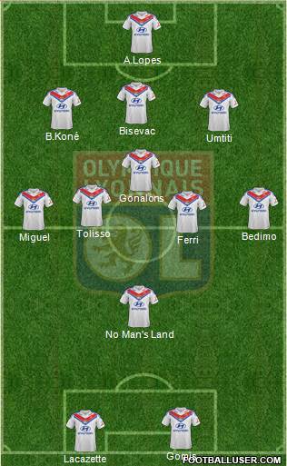Olympique Lyonnais Formation 2014