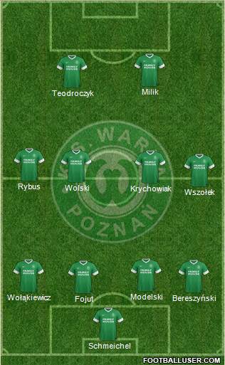 Warta Poznan Formation 2014